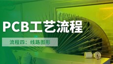 【PCB工藝】流程四：“線路圖形”的圖解說明！重點章節(jié)必看