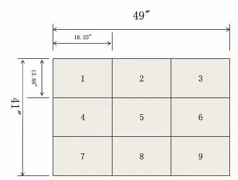【PCB工藝】流程第一步：你不知道的開料細(xì)節(jié)？干貨！(圖5)